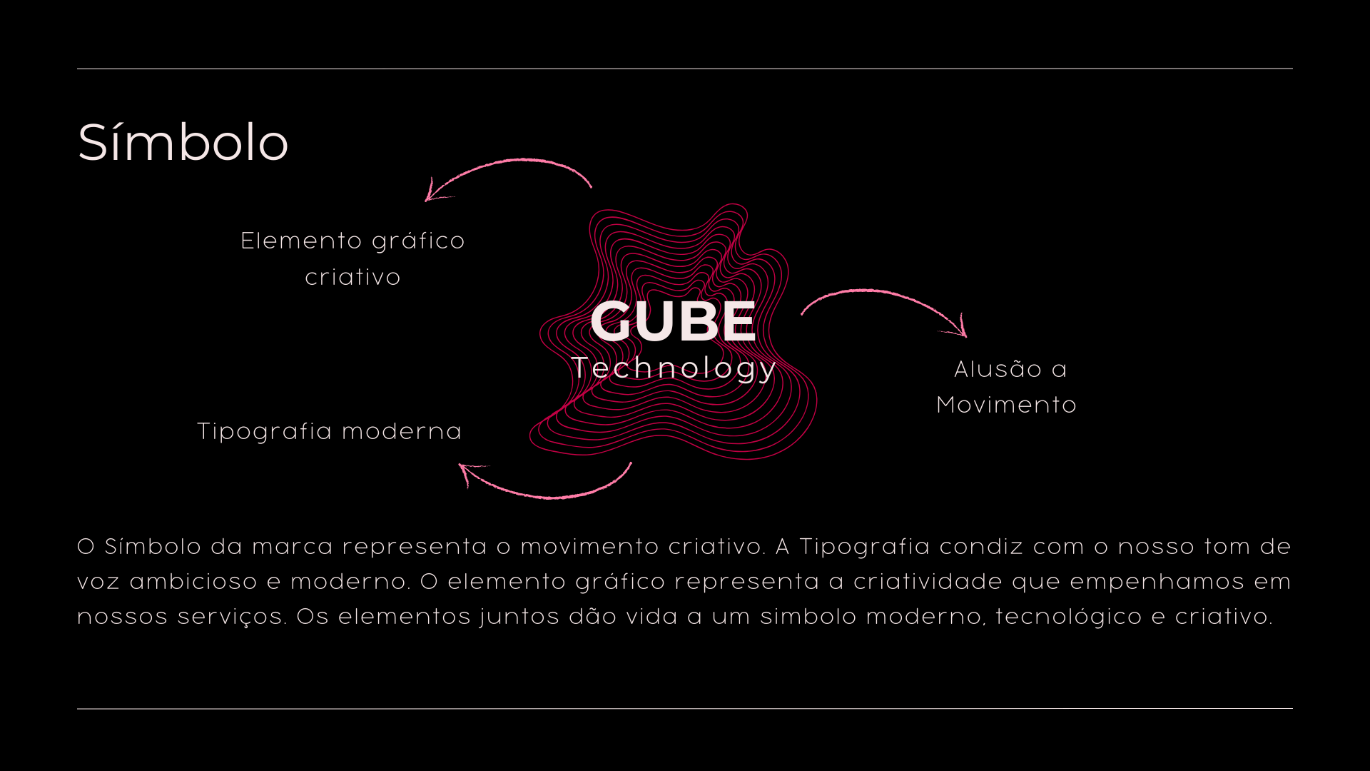 Apresentação Manual de Marca Profissional Verde Minimalista Moderno (6)